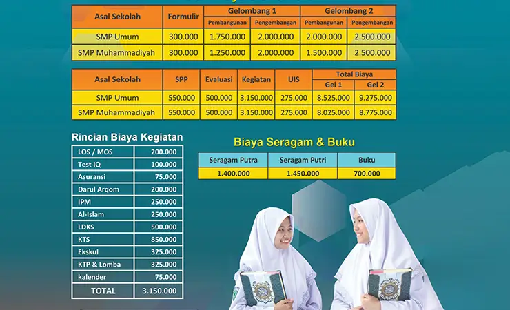 Brosur PPDB SMA Muhammadiyah 3 Surabaya