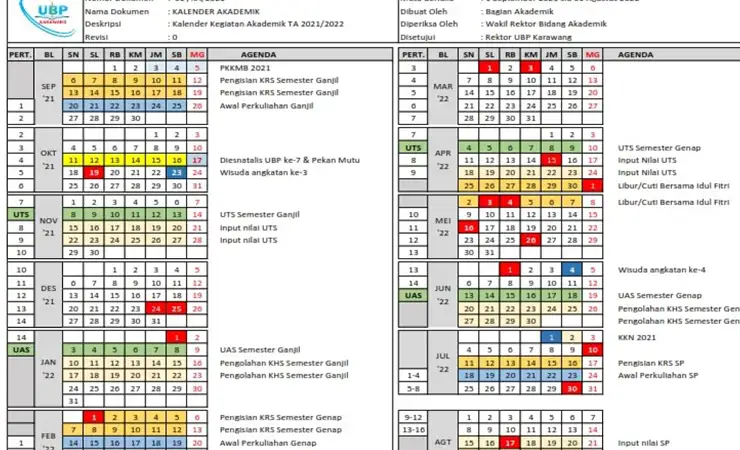 Jadwal Kuliah UBP Karawang